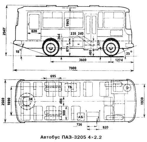 Чертеж Автобус ПАЗ-3205